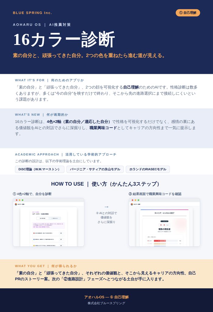16カラー診断 フライヤー