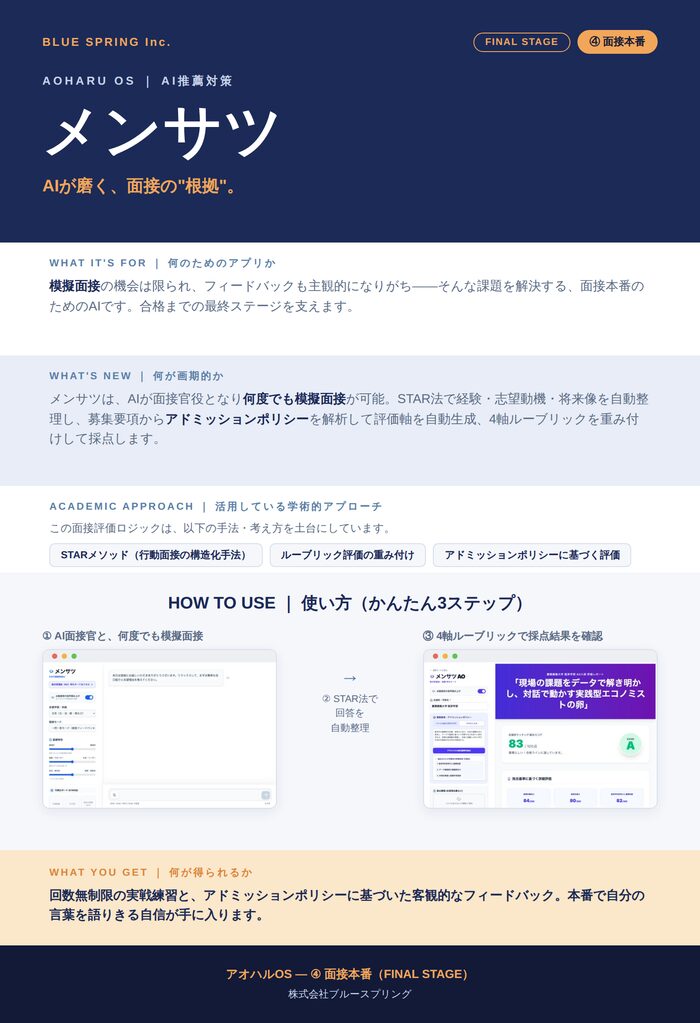 メンサツ フライヤー